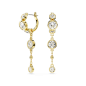 Swarovski - Pendants d'oreilles Imber, Finition mix de métal - Ref 5680097