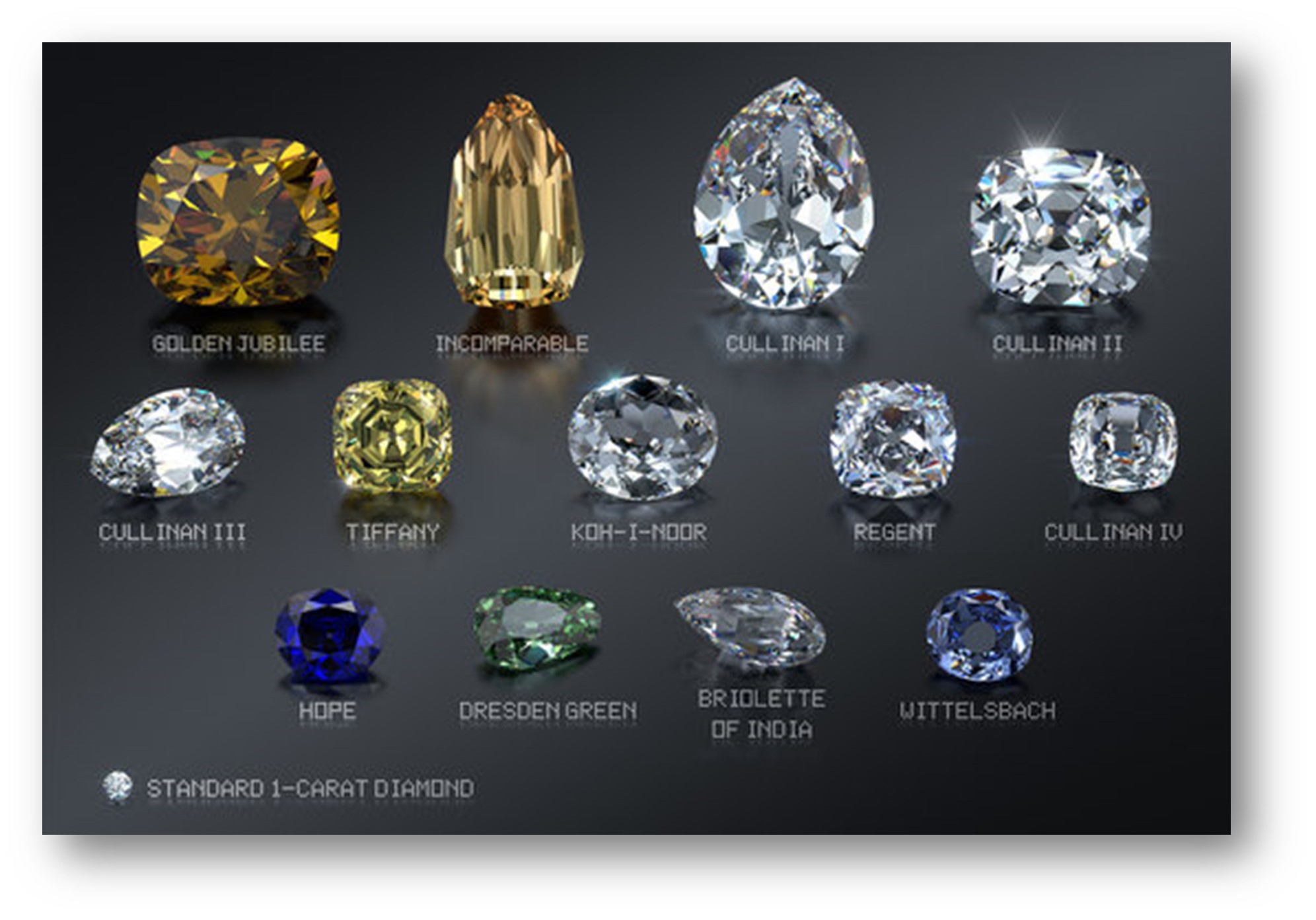 Les diamants, rares et envoûtants